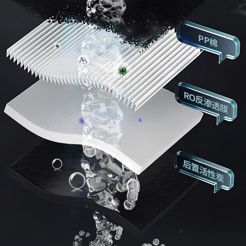 RO反滲透直飲水機(jī)的凈水流程與優(yōu)勢(shì)